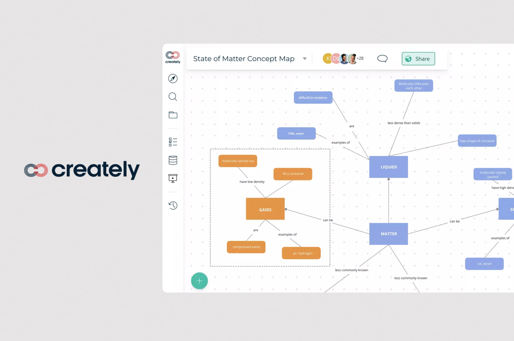 Creately process mapping tool user interface
