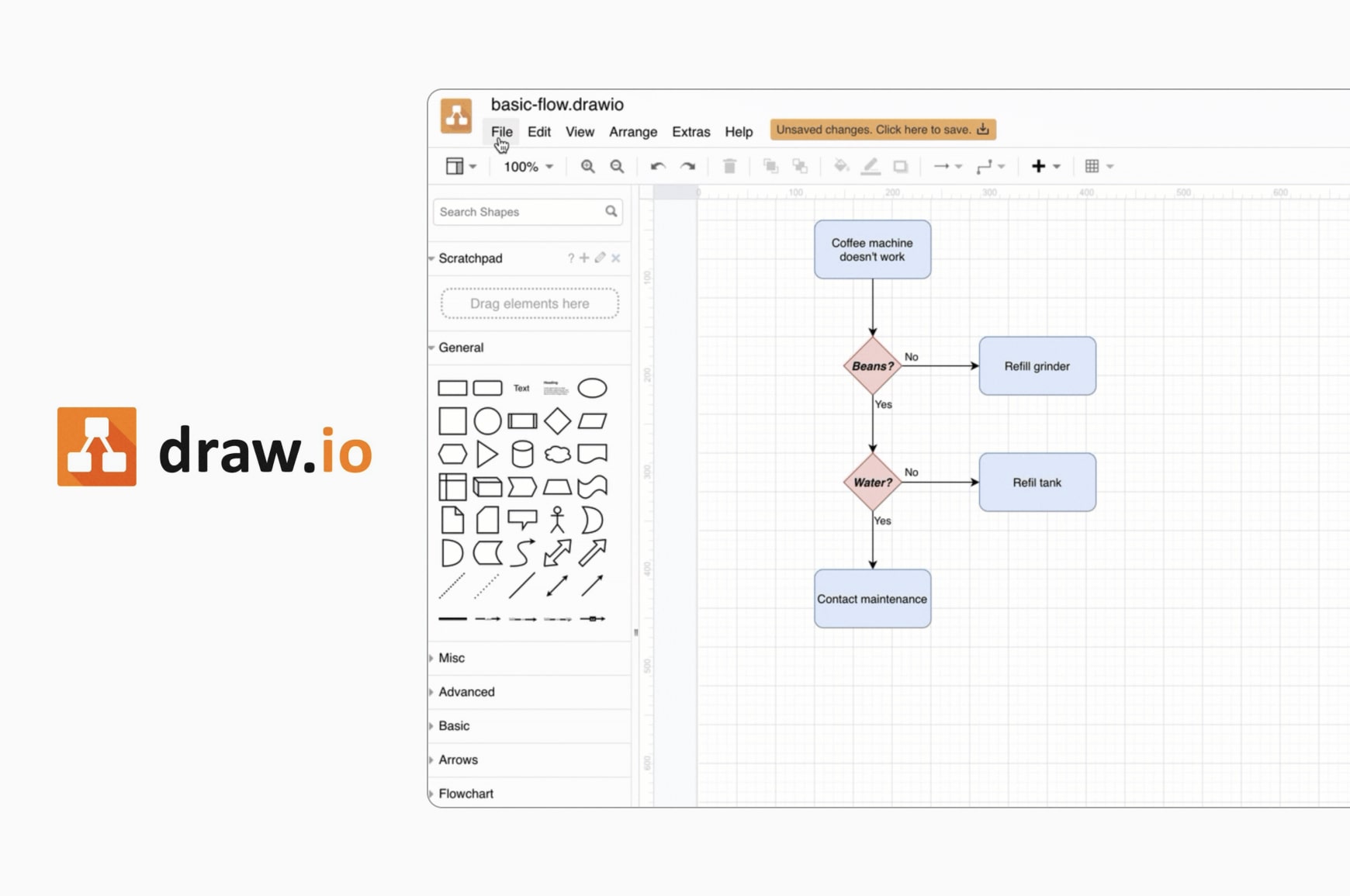 Draw.io user interface for free process mapping