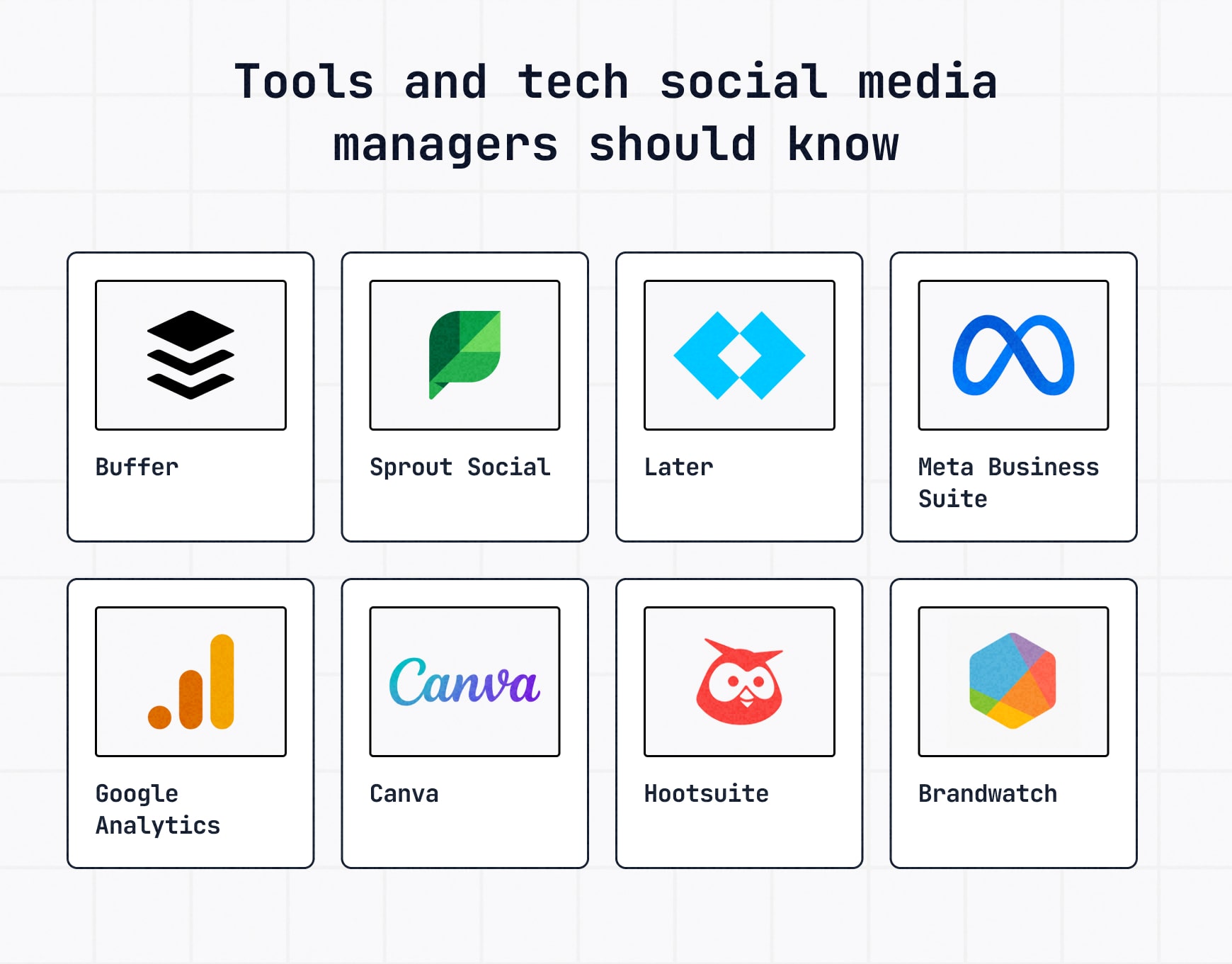 A collection of key tools for social media managers, including Buffer, Sprout Social, Later, Meta's Business Suite, Google Analytics and Canva.