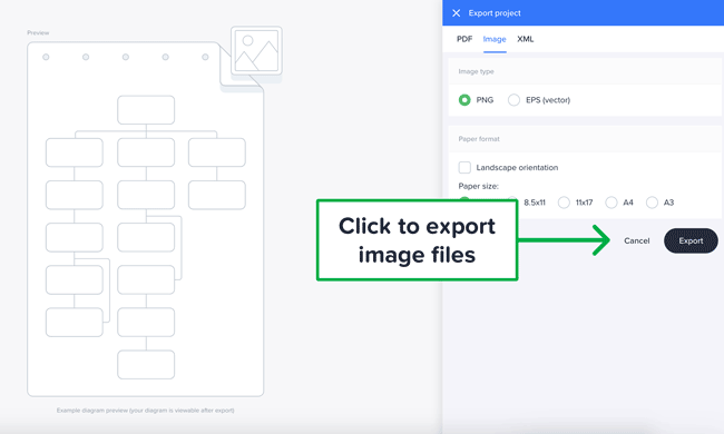 Decisions Tree Image Export